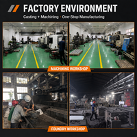 Carcasa de Montaje Roscada Industrial y Bloque de Junta para Cilindro Hidráulico en Hierro Dúctil QT500 7 EN GJS 500 7 con Mecanizado CNC