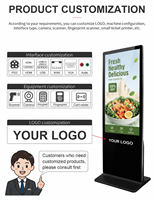 Kiosco de Señalización Digital Interior, Pantalla LCD Publicitaria, Pantalla Comercial para Promoción Empresarial