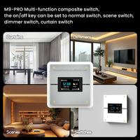 Para Tuya Smart Scene Pantalla de luz de aluminio blanco 240V/220V Panel de Control Central multifuncional PC interruptor de pared Smart Life