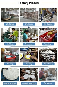 ชุดอาหารเย็นเซรามิกสมัยใหม่พร้อมเคลือบรีแอกทีฟรักษ์โลก จานและชามแบบ OEM/ODM ชุดอาหารหรูหราทำจากโบนไชน่า - Product Image 5