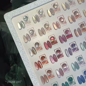 Ensemble de gel à ongles effet œil de chat 36 couleurs, gel UV magnétique inodore avec panneau d'affichage pour salon de manucure - Product Image 4