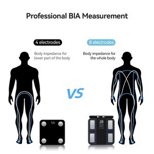 Professionelle BMI-Digitalwaage mit 8 Elektroden für Badezimmer, Hochpräziser Sensor, 180kg Kapazität, <span class=keywords><strong>Digital</strong></span>, Individuell Anpassbar - Product Image 6