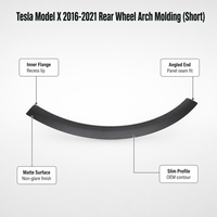 Hintere Linke Kotflügelverkleidung Radlaufverkleidung Kurz für Tesla Model X 2016-2021 Türverkleidung Kunststoff-Ersatzteil 1045890-00-E