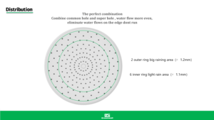 Color Kid Magichome Rock Agua de lluvia Fuerte poder Mensaje Rosa Rociador Cabello Spacopper Aroma UPC Cabezal de <span class=keywords><strong>ducha</strong></span> personalizado - Product Image 4