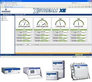 ROSEMOUNTE X-STREAM Analyseur de gaz industriel continu amélioré XEFD, technologie analytique antidéflagrante pour l'analyse des gaz - Product Image 4