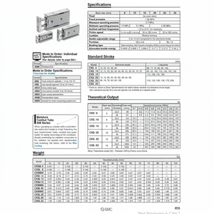 SMC Pneumatics Cylindre à double tige CXSM25-60 Pièces pneumatiques - Product Image 1