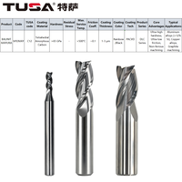 Vollhartmetall-Schaftfräser mit 3 Schneiden für Aluminium, axiales Entlastungsdesign für reibungslosen Spannstoffabfluss, reduzierte Belastung, quadratisch, direkt vom Hersteller.