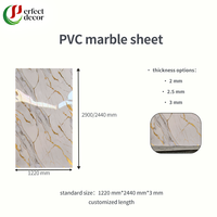 Fabricant de feuilles de marbre UV en Chine, fournisseur de feuilles de marbre PVC, fabricant OEM, importateurs de matériaux de construction imperméables, approvisionnement en gros
