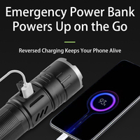 Senter Laser Putih Zoom Fokus Tipe C Dapat Diisi Ulang dengan Power Bank dan Tampilan Baterai Senter Genggam