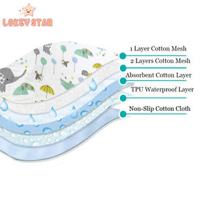 <span class=keywords><strong>Matelas</strong></span> <span class=keywords><strong>à</strong></span> <span class=keywords><strong>langer</strong></span> en coton <span class=keywords><strong>imperméable</strong></span> antidérapant <span class=keywords><strong>de</strong></span> grande taille pour bébé 70x90cm - Product Image 3