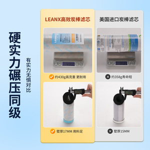 ไส้กรองคาร์บอนกัมมันต์แบบแท่งขนาด 10 นิ้ว ยี่ห้อ Leanx ประสิทธิภาพสูง กำจัดคลอรีน สำหรับเครื่องกรองน้ำ - Product Image 3