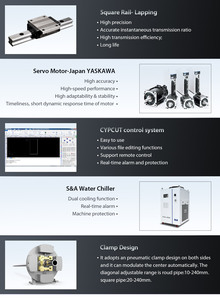 เครื่องตัดไฟเบอร์เลเซอร์แบบรวมสำหรับท่อโลหะเหล็กกล้าแบบแบนมาตรฐาน CE ISO ของจีน พร้อมราคาในยุโรป - Product Image 4