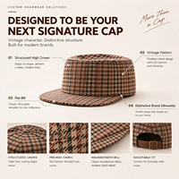 Casquettes plates pied-de-poule en stock avec sangle en cuir – Vente en gros de casquettes vierges pour marques de mode indépendantes