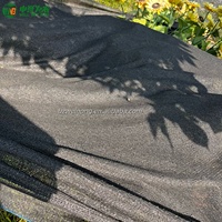 Filet pare-soleil anti-UV en HDPE WEINONG, personnalisable en GSM, couleur et taille, durable, léger, maille de 1 mm pour serre et ombrage des plantes