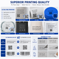Printer PIJ Elektrik Seri IPS-67 untuk Pencetakan Serialisasi Kode QR Produktivitas Tinggi, Kompatibel dengan Kemasan Plastik dan Kertas