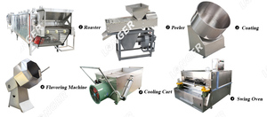 Máy Phủ Sô Cô La Nhỏ Giá Máy Phủ Sô Cô La Hạt Đường - Product Image 2