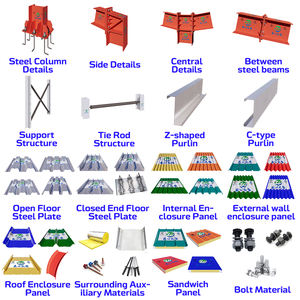 中国优质钢制建筑预制仓库 - Product Image 3