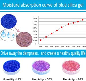 Superdry Desicant Indiquant les perles de <span class=keywords><strong>gel</strong></span> de silice Bleu Blanc Orange Filtre de déshumidification efficace <span class=keywords><strong>Gel</strong></span> déshydratant Silice - Product Image 3