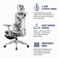Chaise de bureau ergonomique en gros pour fabricants, avec dossier flottant, support lombaire et assise en maille respirante 4 directions – Projet