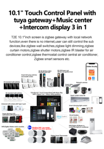 Panneau de contrôle intelligent visuel PoE multi-protocoles de 10 pouces pour les projets <span class=keywords><strong>IoT</strong></span> commerciaux et l'intégration de la chaîne d'approvisionnement - Product Image 2