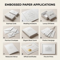 Papier texturé spécial YISHU, papier décoratif texturé blanc pour couvertures haut de gamme, coffrets cadeaux cosmétiques et emballages de vente au détail