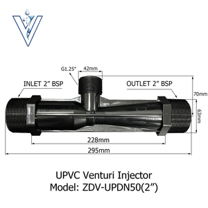 ZDVseal โรงงานจีนผลิตอุปกรณ์ผสมก๊าซ-ของเหลวแบบเวนทูรี ขนาด 1 นิ้ว, 1.25 นิ้ว, 1.5 นิ้ว, 2 นิ้ว ทนต่อการเกิดออกซิเดชัน หัวฉีดเวนทูรี - Product Image 4
