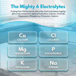 Polvo Rehidratante al por Mayor OEM de Marca Privada <span class=keywords><strong>que</strong></span> Contiene 6 Electrolitos Esenciales, Vitamina C <span class=keywords><strong>y</strong></span> Zinc, en Paquetes de 20 Sobres - Product Image 3