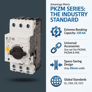 Interrupteur de protection moteur basse tension EATON <span class=keywords><strong>Moeller</strong></span> série PKZM 690V, protecteur moteur - Product Image 3