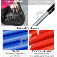 Drapeaux de Promotion en plein air personnalisables pour bannière publicitaire sac à dos/sac à dos de rue drapeau