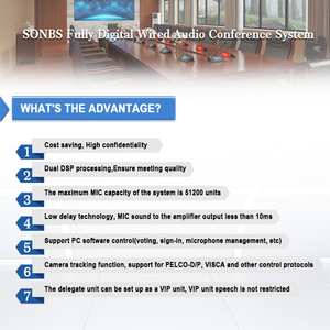 Chủ Tịch hệ thống hội nghị điều khiển hệ thống hội nghị theo dõi <span class=keywords><strong>Video</strong></span> Camera - Product Image 2