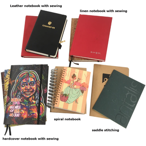 Planificador de Comidas para Mujeres, Cuaderno de Tapa Dura A5 (6.4"x8.3"), Impresión Personalizada, Muestra Gratis, Ajusta tus Metas de Bienestar - Product Image 4
