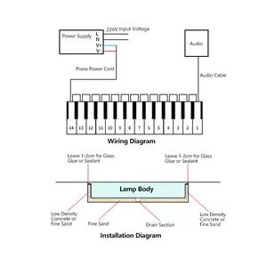 Vente flash : Plancher de danse LED, lecture de musique, encastré, extérieur, RGB, couleur interactive, piano géant au sol - Product Image 1