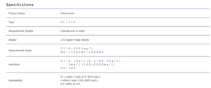 Analyseur de concentration d'ions chlorure CL-11Z pour le test des solutions de placage - Product Image 4