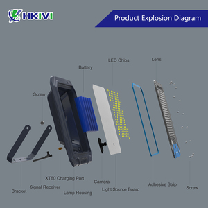 Reflector Solar de 600W con Carcasa de Aluminio, Lámpara LED de Alta Resistencia para Exteriores con Sensor de Movimiento, Resistente al Calor y al Sol Extremo Africano - Product Image 2