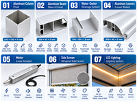 Pergola à lames orientables en aluminium blanc pour extérieur, avec écrans latéraux motorisés coupe-vent pour patio fermé