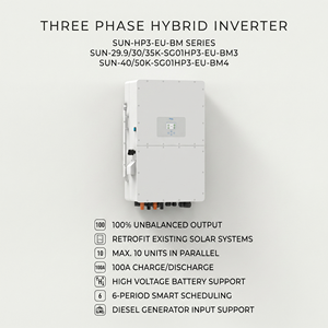 แบตเตอรี่สำรองพลังงานเชิงพาณิชย์ LFP314Ah 358.4V 50kW 112kWh ระบายความร้อนด้วยอากาศ ESS IP54 พร้อมระบบป้องกันไฟไหม้ในตัว อินเวอร์เตอร์ Deye - Product Image 5
