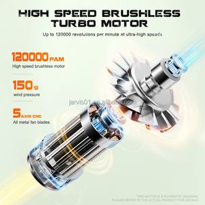 Portable Rechargeable 110,000RPM Mini Turbo Blower <b>Air</b> Duster & Multi-Functional Jet <b>Fan</b> Violent <b>Fan</b> with Multiple Uses - Product Image 5