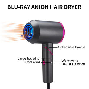 Secador de pelo plegable de alta calidad innovadora tecnología negra <span class=keywords><strong>Confu</strong></span> secador de pelo para mascotas perro profesional 1800W secador de pelo compacto - Product Image 3