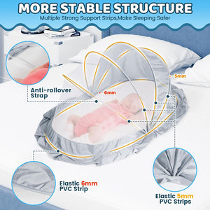 Mùa Hè Sử Dụng <span class=keywords><strong>X</strong></span>ách Tay Polyester Chất Liệu Bé Muỗi Net Lều Cho Phòng Ngủ Giường Cho Bé - Product Image 4