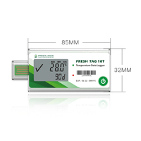 ARGE-apriete, isposable, antiguo, Hain Semperemperemperemperature ATA Logger