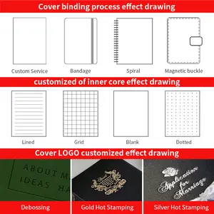 थोक स्टेशनरी हार्डकवर कस्टम रचना A4 लाइन के साथ सर्पिल नोटबुक कस्टम लोगो