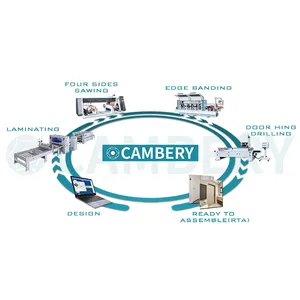 Cambery flush door making flush door panel production machine