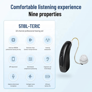 เครื่องช่วยฟังดิจิตอล16ช่องสัญญาณแบบชาร์จไฟได้ BT ไร้สายสำหรับผู้สูงอายุมินิ BTE - Product Image 2