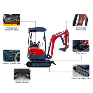 Mini Excavator 1 <span class=keywords><strong>ton</strong></span> 1,8 <span class=keywords><strong>ton</strong></span> 2 <span class=keywords><strong>ton</strong></span> Konstruksi Teknik Renovasi Excavator Kecil untuk Pekerjaan Berat - Product Image 5