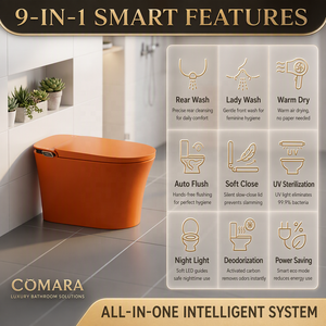 โถสุขภัณฑ์อัจฉริยะ Comara พร้อมที่นั่งอุ่น ระบบชำระล้างแบบไซฟอนสองจังหวะ ควบคุมด้วยรีโมท ติดตั้งบนพื้น ทรงยาว ไร้ขอบ เซรามิกทันสมัย ระบบ S-trap - Product Image 5