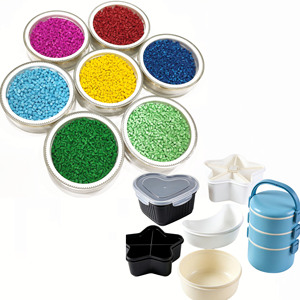 Masterbatch bleu pour film soufflé/moulage par soufflage/moulage par injection/filaments d'impression 3D avec support PP/PE/PET/PC/<span class=keywords><strong>PA</strong></span>/ABS - Product Image 6