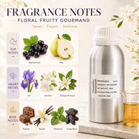 FlowerFor Roll-ons pour le corps aux huiles parfumées arabes Ambre/Fragrance orientale Huiles essentielles haute concentration Certifiées IFRA