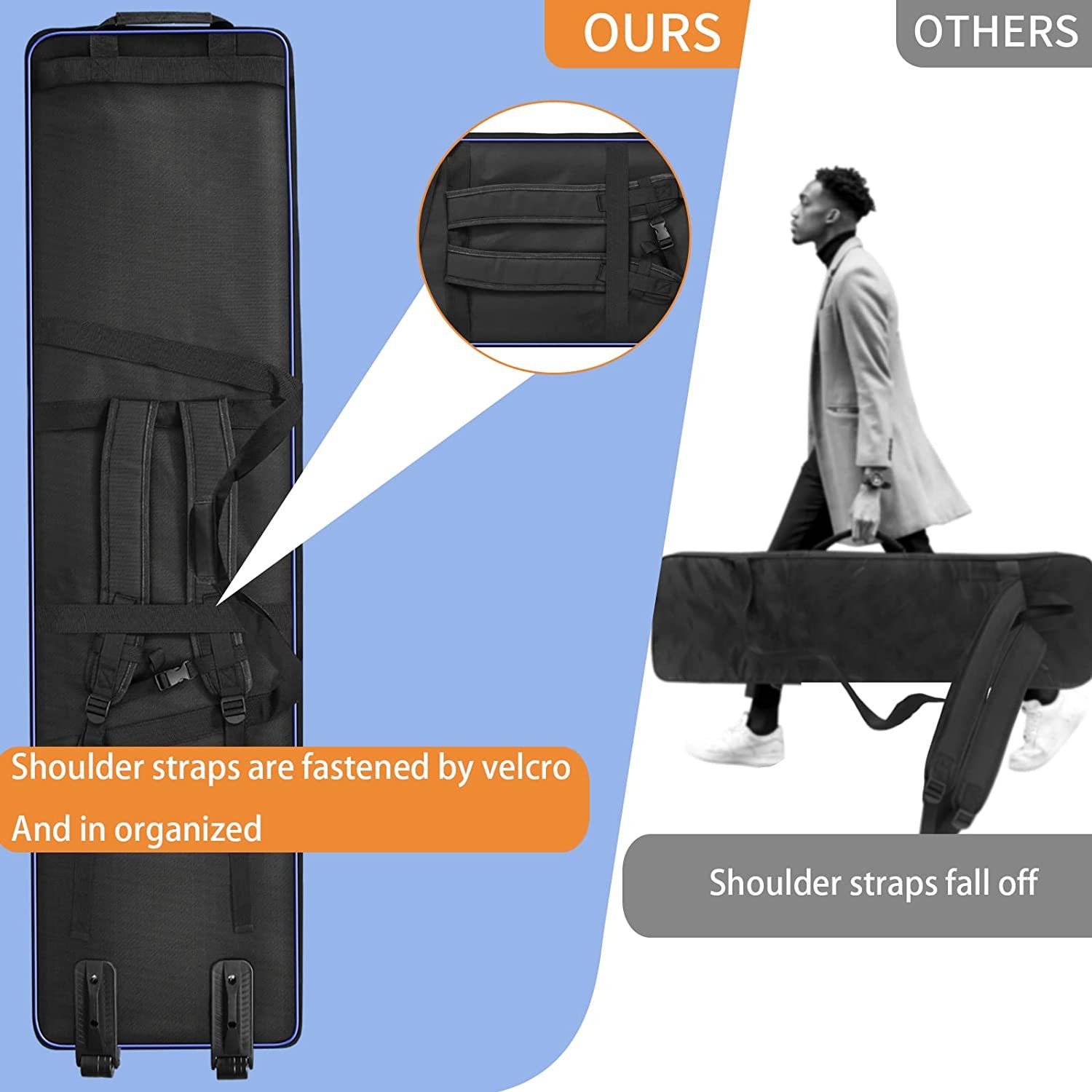 Sac De Transport Pour Clavier 88 Touches - Housse Rembourrée Oxford Imperméable Avec Poignée