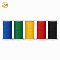 Kabel Tembaga Berinsulasi SR-PVC Kelas Proyek 22AWG 300V 80C UL758 IP65 untuk Pengkabelan Panel Kontrol Industri & Bangunan