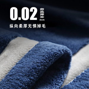 Juego de Toallas de Baño Chuhui, Color Azul Rey, Felpa de Coral, Antimicrobiano, Secado Rápido, Toalla de Playa Grande, Gruesa y Absorbente - Product Image 2